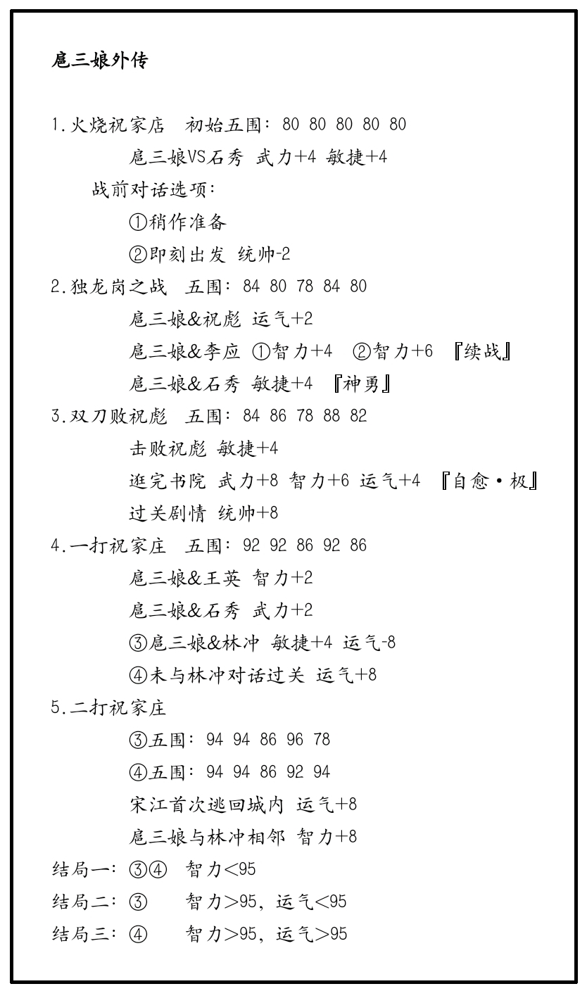 水浒宋江传扈三娘外传挑战模式之祝家庄之战 扈三娘外传挑战模式之祝家庄之战攻略图8