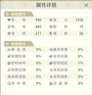 桃花师狻猊属性技能分析