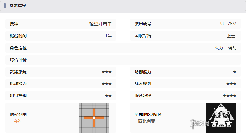 湮灭边界线SU-76技能是什么 湮灭边界线SU-76技能介绍图6