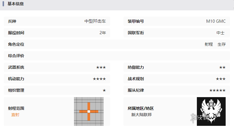 湮灭边界线狼獾技能是什么 湮灭边界线狼獾技能介绍图7