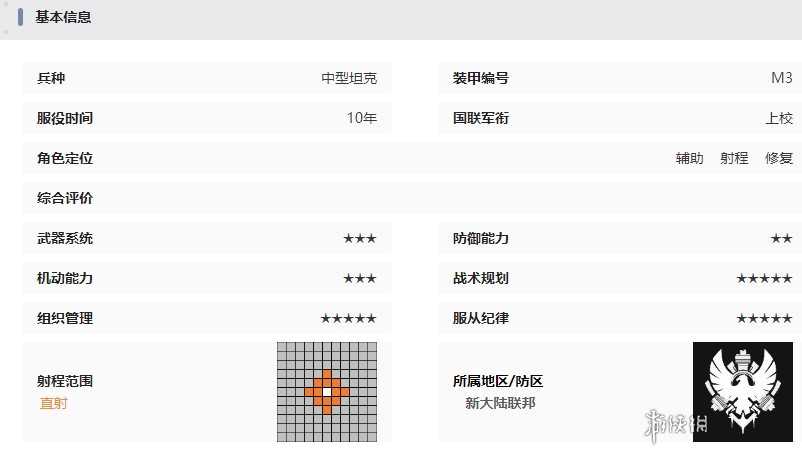 湮灭边界线李技能是什么 湮灭边界线李技能介绍图6