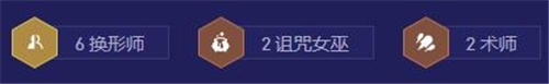 金铲铲之战14.20换形术师阵容怎么搭配的 14.20换形术师阵容最强搭配攻略图3