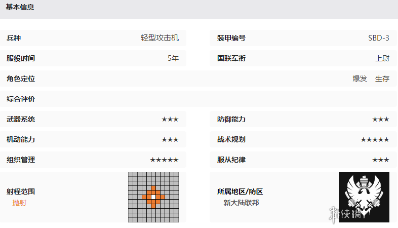 湮灭边界线无畏技能是什么 湮灭边界线无畏技能介绍图7