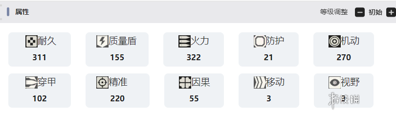 湮灭边界线无畏技能是什么 湮灭边界线无畏技能介绍图6