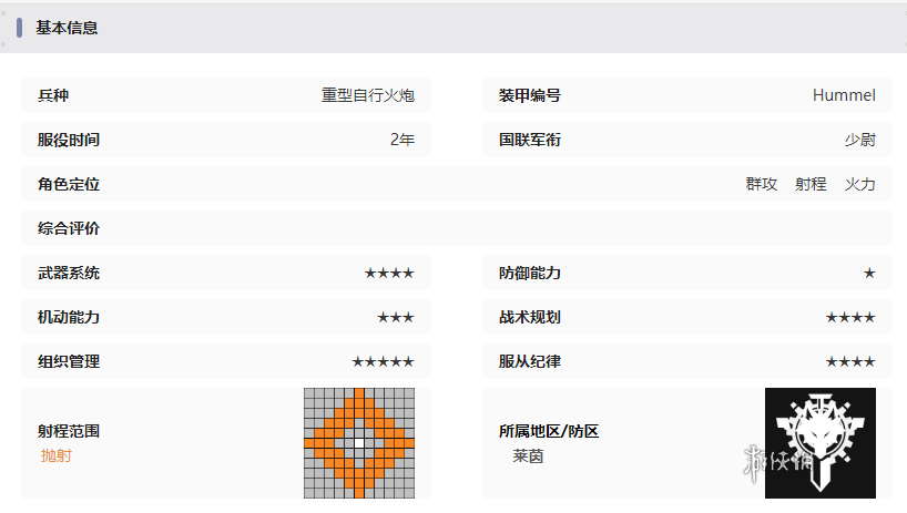 湮灭边界线胡蜂技能是什么 湮灭边界线胡蜂技能介绍图7