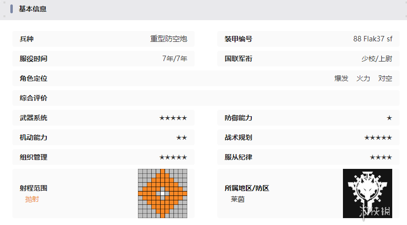 湮灭边界线88Flak37sf技能是什么 湮灭边界线88Flak37sf技能介绍图8