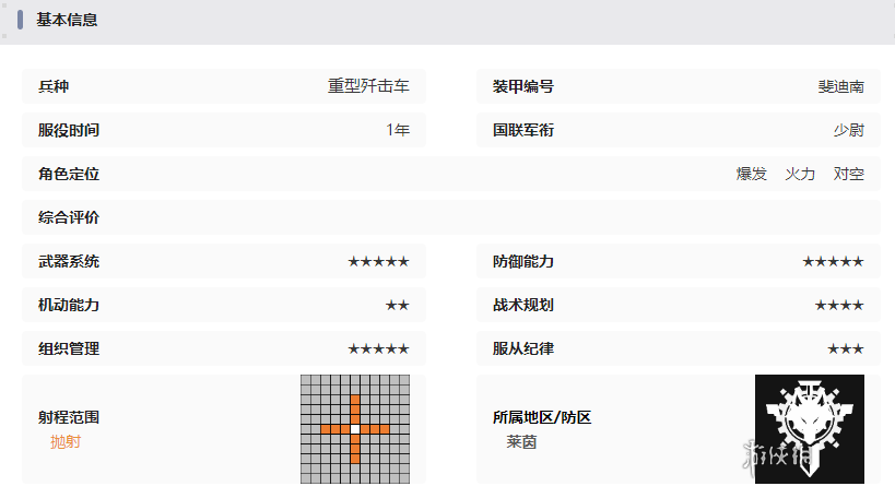 湮灭边界线斐迪南技能是什么 湮灭边界线斐迪南技能介绍图11