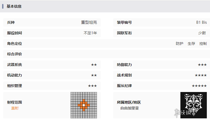 湮灭边界线B1技能是什么 湮灭边界线B1技能介绍图6