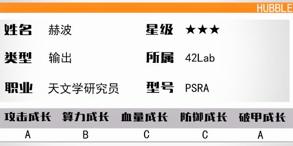 少女前线云图计划赫波怎么样 赫波介绍图1