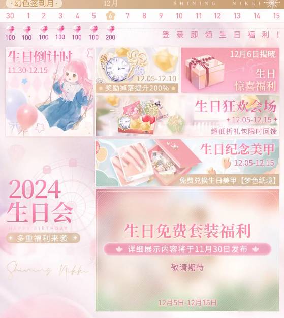 闪耀暖暖2024暖暖生日庆典活动什么时候开始 2024暖暖生日庆典活动开始时间及奖励图文详解图2