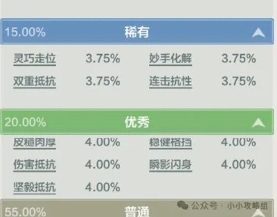 小小英雄装备洗练新特效有哪些 小小英雄装备洗练新特效汇总图6