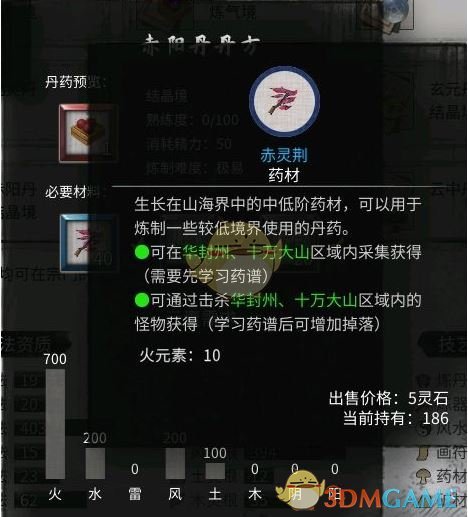 鬼谷八荒赤阳丹需要哪些材料 赤阳丹配方一览图1