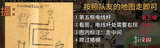 交错的轨迹第一章怎么过 谜境交错的轨迹第1章旧居回忆攻略图5