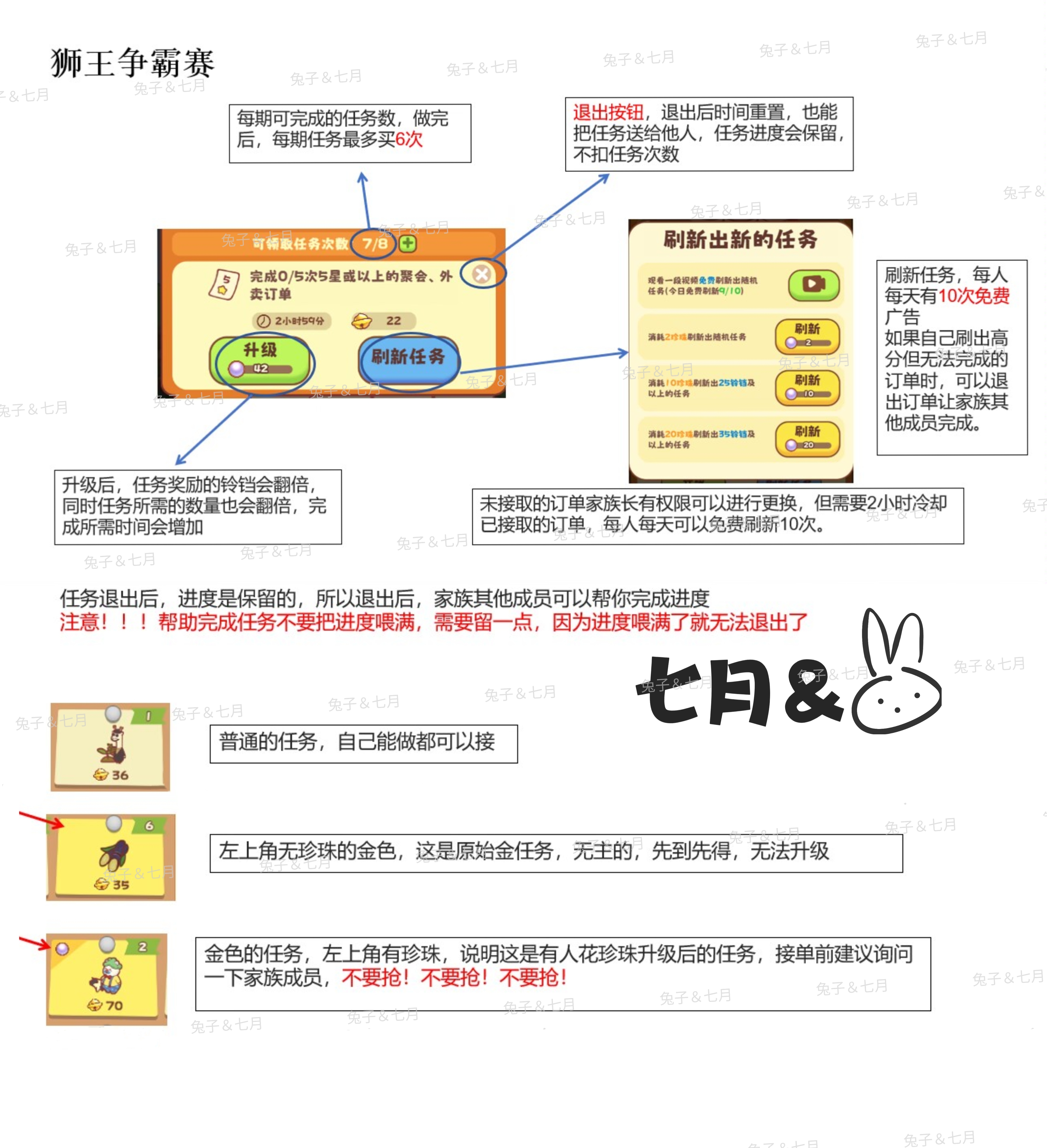 彩虹棉花糖小店全员工图鉴 全员工图鉴图7