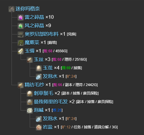 最终幻想14水晶世界迷你玛格奈宠物怎么获得 迷你玛格奈宠物获得方法图2