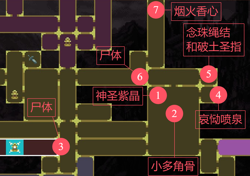 神之亵渎万母之母物品怎么收集 万母之母收集向流程攻略图1