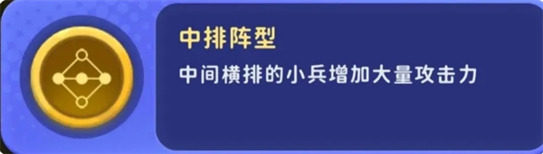 家园攻防战局内buff效果怎么样 部分局内buff效果详解图3