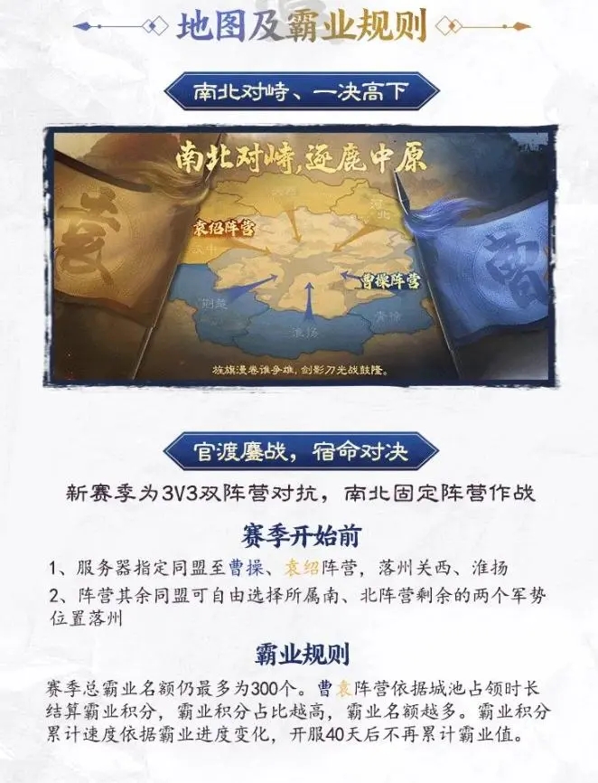 三国志战棋版PK5官渡之战赛季霸业规则是什么 PK5官渡之战赛季霸业规则详解图1