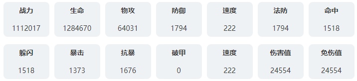 永夜降临复苏优兰技能是什么 永夜降临复苏优兰技能介绍图6