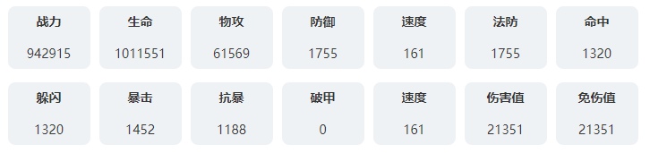 永夜降临复苏米榭技能是什么 永夜降临复苏米榭技能介绍图6