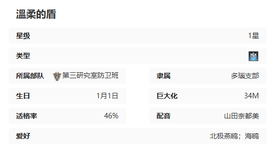 苍雾世界多洛莉丝技能是什么 苍雾世界多洛莉丝技能介绍图7